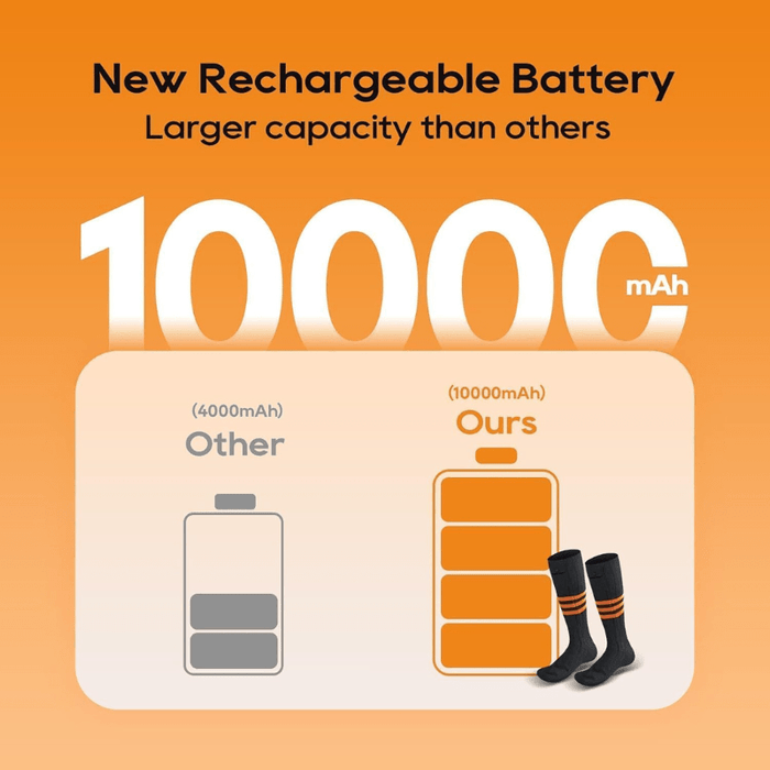 Rechargeable Electric Heated Socks